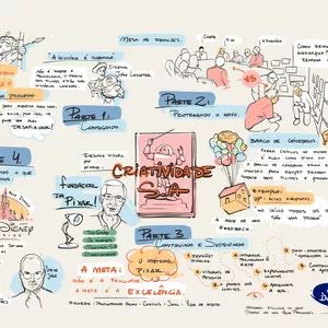 Imagem de capa para o Ebook Resumo visual do livro Criatividade S.A de Ed Catmull