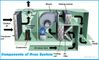  HVAC Hands On-Line Temperature Controls & Building Automation Technology