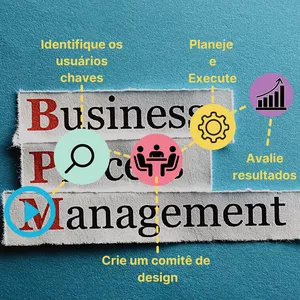 Imagem de capa para o Curso online Mini curso sobre documentação de processos