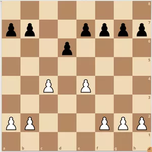 Imagen de portada para Curso online Estructura Maroczy con Blancas y Negras (Planes de medio juego)