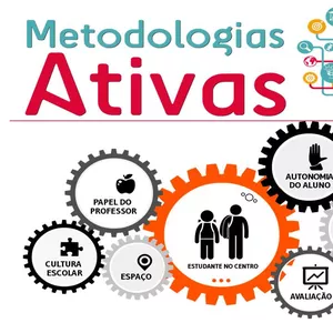 Imagem de capa para o Curso online METODOLOGIAS ATIVAS DE ENSINO