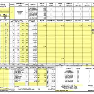 Curso + Download da Planilha Equipamentos