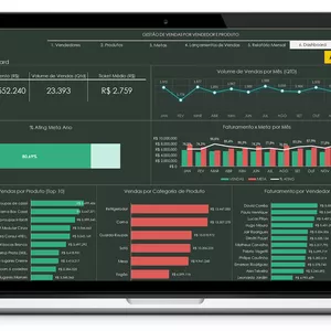 Imagem do curso 30 - Planilha - Gestão de Vendas por Vendedor e Produto