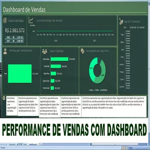 Imagem de capa para o Ebook Planilha Excel para Dashboard de Vendas: Visualize seus Dados de Forma Clara e Intuitiva