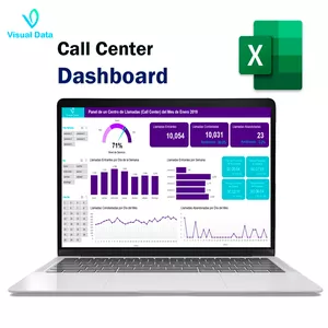 Imagen de portada para Curso online Dashboard de un Call Center en Excel
