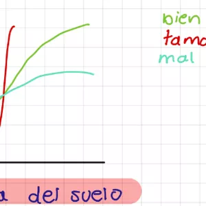 Imagen de portada para Ebook Formulario de Mecánica de Suelos