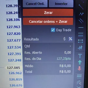 Imagem de MENTORIA PARA FAZER 125 PONTOS TODOS OS DIAS NO MINI INDICE criado por GRAZIELY na hotmart