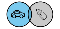 The Car Mom logo