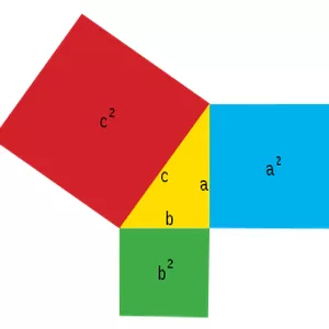 Imagem de capa para o Ebook Teorema de Pitágoras de forma direta