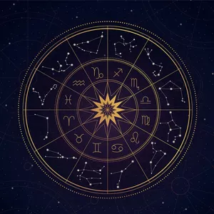 Imagem de capa para o Ebook Aprenda a Criar Mapa Astral