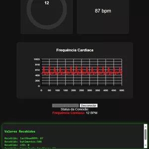 Imagem de capa para o Ebook Projeto de Monitoramento Cardíaco em Tempo Real Com Arduino 