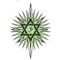 Anahata Institute