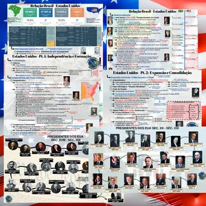 Imagem de capa para o Ebook EUA - Completo - 6pgs - Atualizado 2025