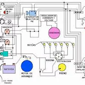Imagen de portada para Curso online Interpreta FACIL los DIAGRAMAS automotrices