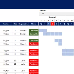 Imagem de capa para o Curso online Planilha Gráfico de Gantt