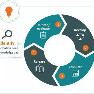 Cover image for Online course Trading Pro Tool