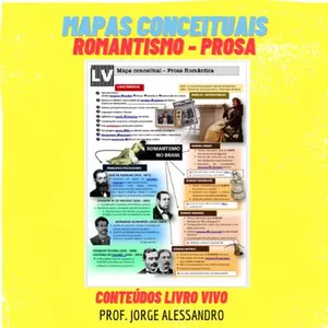 Imagem de capa para o Ebook Literatura Romântica no Brasil (PROSA) - Mapa Conceitual