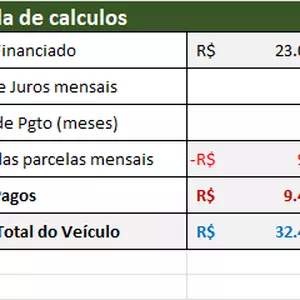 Imagem de capa para o Curso online Planilha de Juros para Financiamento