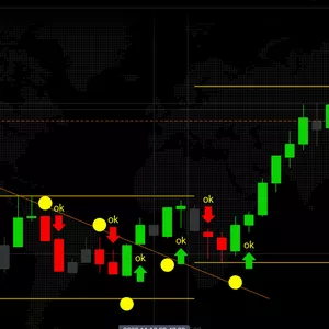 Imagem de capa para o Curso online Indicador Pro 