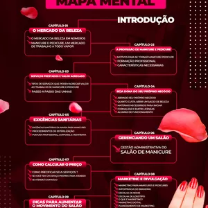 Imagem do curso Elite das Manicures – Do Zero ao Profissional Lucrativo