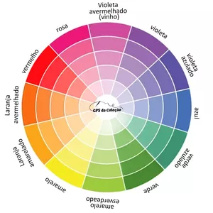 Imagem de capa para o Curso online Combine cores e crie peças que vendem