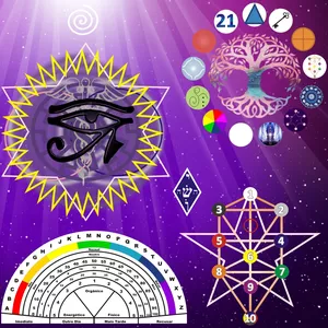 Imagem do curso  Mesa Radiônica Hermética