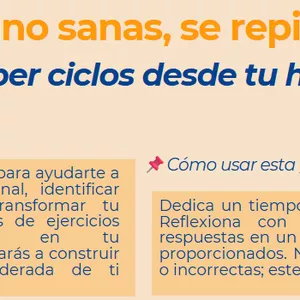 Imagen de portada para Ebook Lo que no sanas, se repite. Guía para romper ciclos desde tu historia