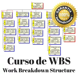 Imagem de Curso de WBS (Work Breakdown Structure) criado por PROJETO DIARIO na hotmart