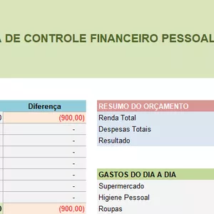 Imagem de capa para o Curso online Planilha Financeira para pessoas sem tempo