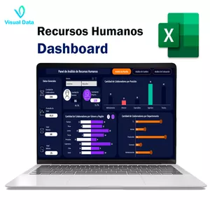 Imagen de portada para Curso online Panel de Recursos Humanos