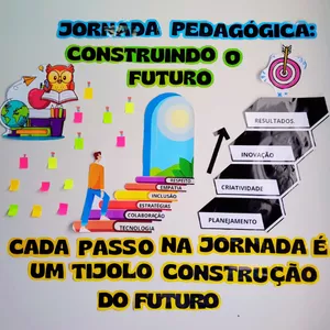 Imagem de capa para o Ebook Painel Jornada Pedagógica 2025