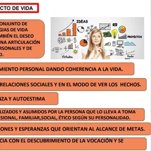 Imagen de portada para Ebook PROYECTO DE VIDA. ORIENTACIÓN VOCACIONAL. VIDA SALUDABLE