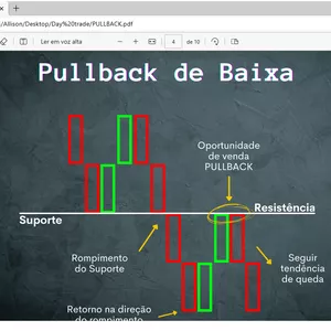 Imagem de capa para o Ebook Grafico de opçoes binarias 