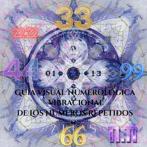 Imagen de portada para Ebook Guía Visual y Práctica Numerológica Vibracional de los Números Repetidos