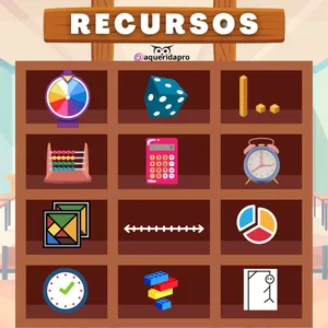 Imagem de capa para o Ebook Prateleira de Recursos