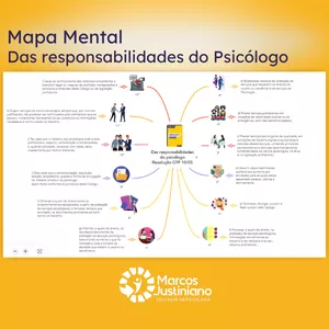 Imagem de capa para o Curso online Mapa Mental - Das responsabilidades do Psicólogo 