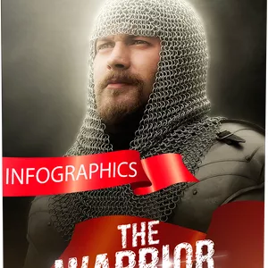 Cover image for Ebook The Warrior Mindset