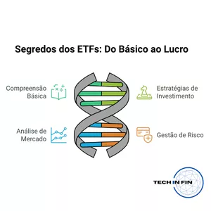 Imagem de capa para o Curso online Segredos dos ETFs: Do Básico ao Lucro