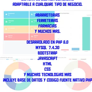 Imagen de portada para Ebook Codigo fuente de sistema de gestion de ventas, compras, inventarios, clientes, susursales, usuarios, devoluciones, preventas,cotizaciones. !!Proyecto de la vida real!
