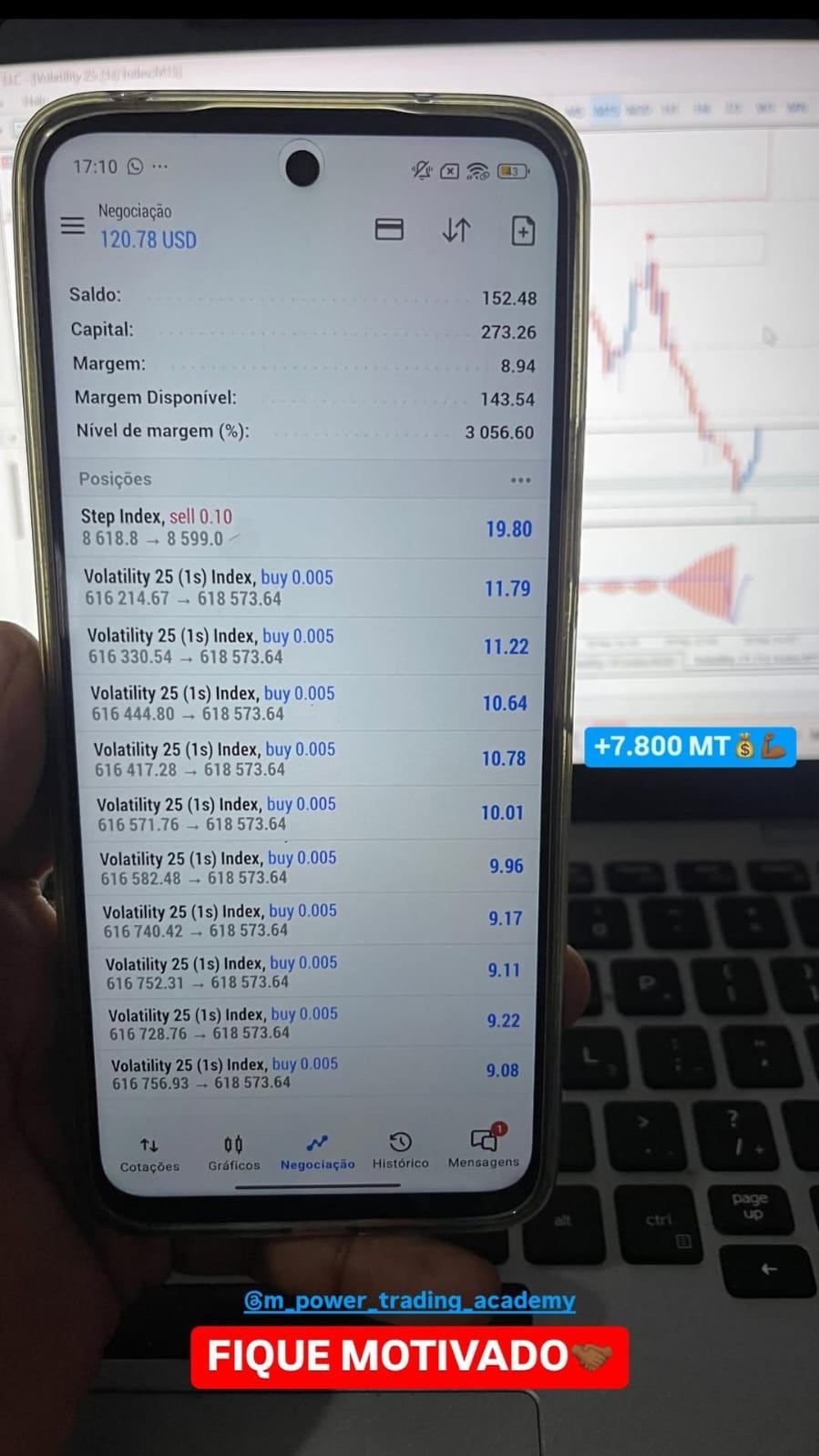 Trading FOREX — imagem 6