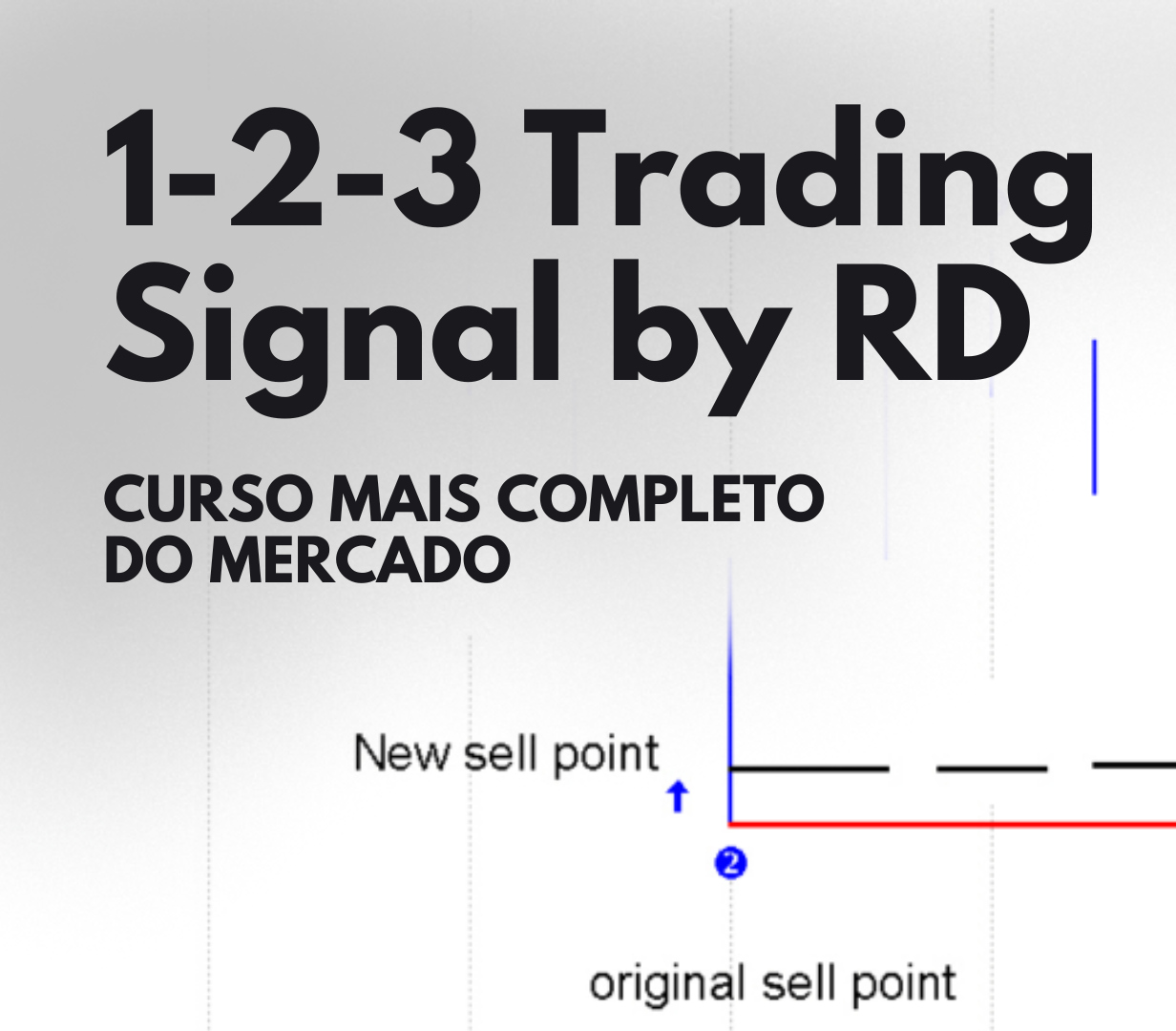 Imagem do curso 1-2-3 Trading Signal by RD (Curso mais completo do mercado)