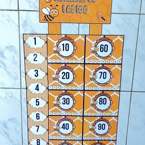 Imagem de capa para o Ebook Tabela numerais de 1 a 100