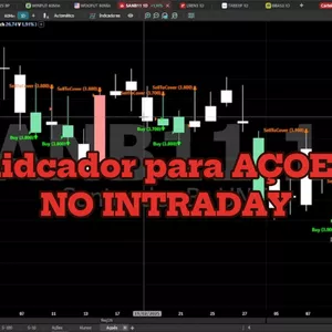 Imagem de capa para o Curso online Indicador para AÇOES intraday