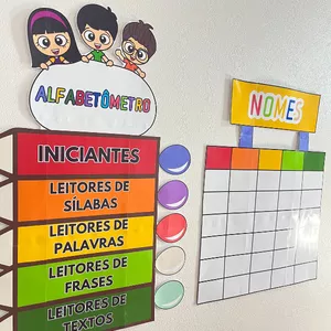 Imagem de capa para o Ebook ALFABETÔMETRO
