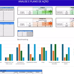Imagem de capa para o Curso online Planilha SWOT Completa - Seu Negócio Planejado para o Sucesso!