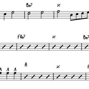 Imagem de capa para o Ebook Esqueça-me se for capaz - Marília Mendonça (Partitura)