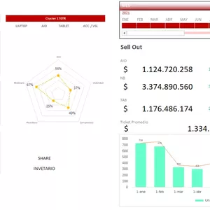 Imagen de portada para Curso online Excel 100% Práctico profesional Sincrónico