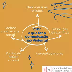 Imagem de capa para o Curso online CNV- COMUNICAÇÃO NÃO VIOLENTA