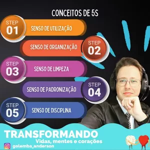 Imagem de capa para o Curso online Método ZP, conceitos de 5S, do teórico a prática