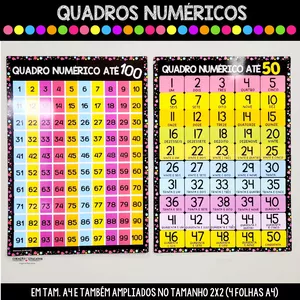 Imagem de capa para o Ebook Quadros numéricos